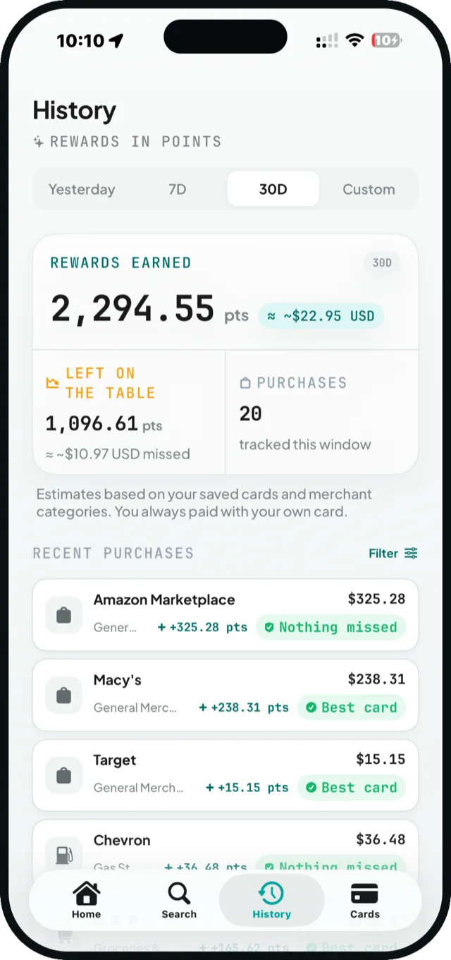 Credily's history screen showing rewards earned and rewards left on the table.